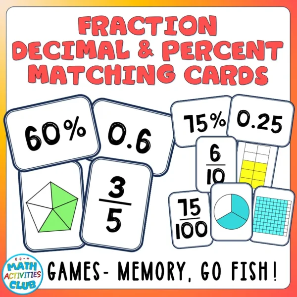 Converting Fraction, Decimal, and Percent Matching Cards