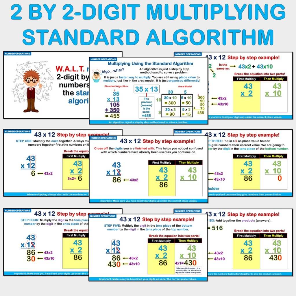 Standard Algorithm Multiplication 2-Digit by 2-Digit Numbers PowerPoint ...