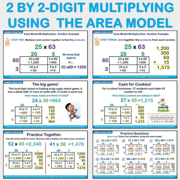 Area Model Multiplication 2-Digits by 2-Digits PowerPoint Slides. - Image 4